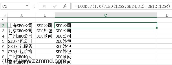 一个影响力大、实战、干货的SEO案例
