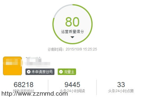 来给你的微信公众号做个诊断吧