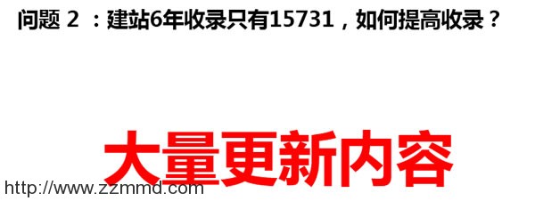 权重6老站SEO诊断，我的网站突破口在哪里?