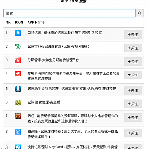 APP排名之战烽火连城 ASO优化赢在起跑线