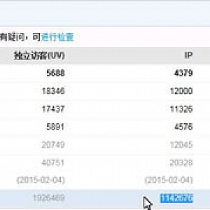 实战利用贴吧留链接推广日引10000流量