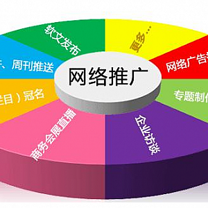 不要为了SEO优化而只有SEO优化